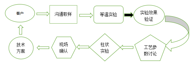 QQ截图20210413165514.png QQ截图20210413165514.png
