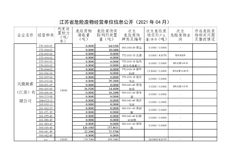 信息公开2104.jpg